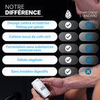 Active Caféine – Nutripure