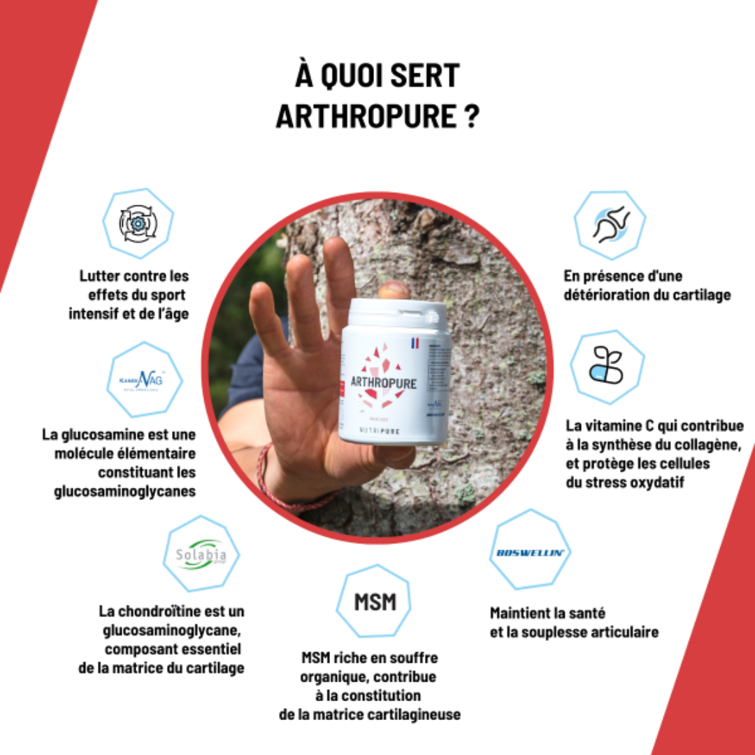 ARTHROPURE