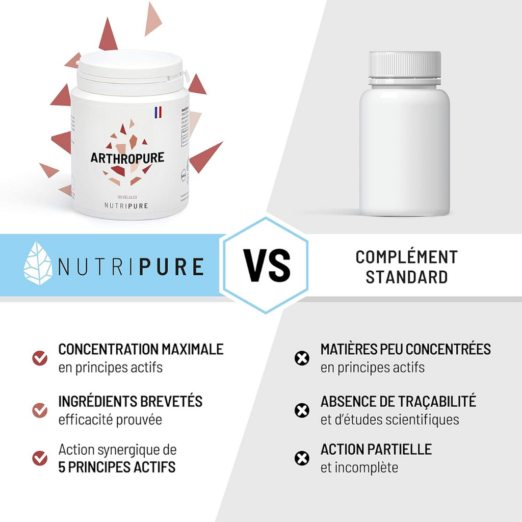 ARTHROPURE