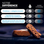 Barre Protéinée – Nutripure