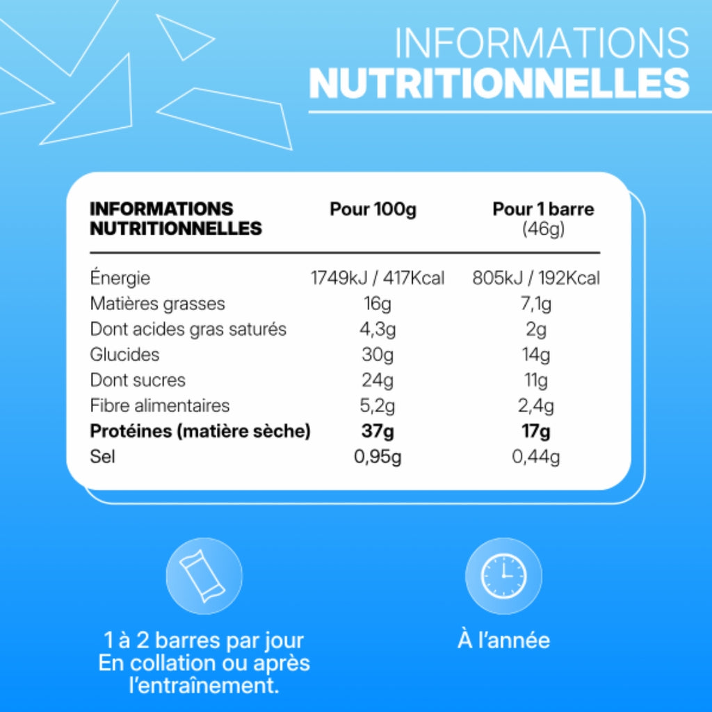 Barre Protéinée – Nutripure