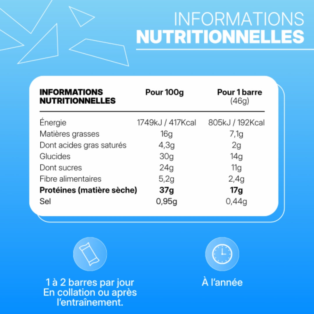Barre Protéinée – Nutripure
