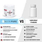 Comparatif Bêta-Alanine CarnoSyn® Nutripure vs bêta-alanine standard