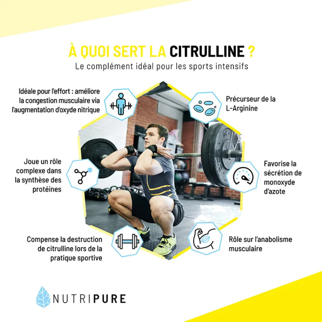 L-CITRULLINE Nutripure