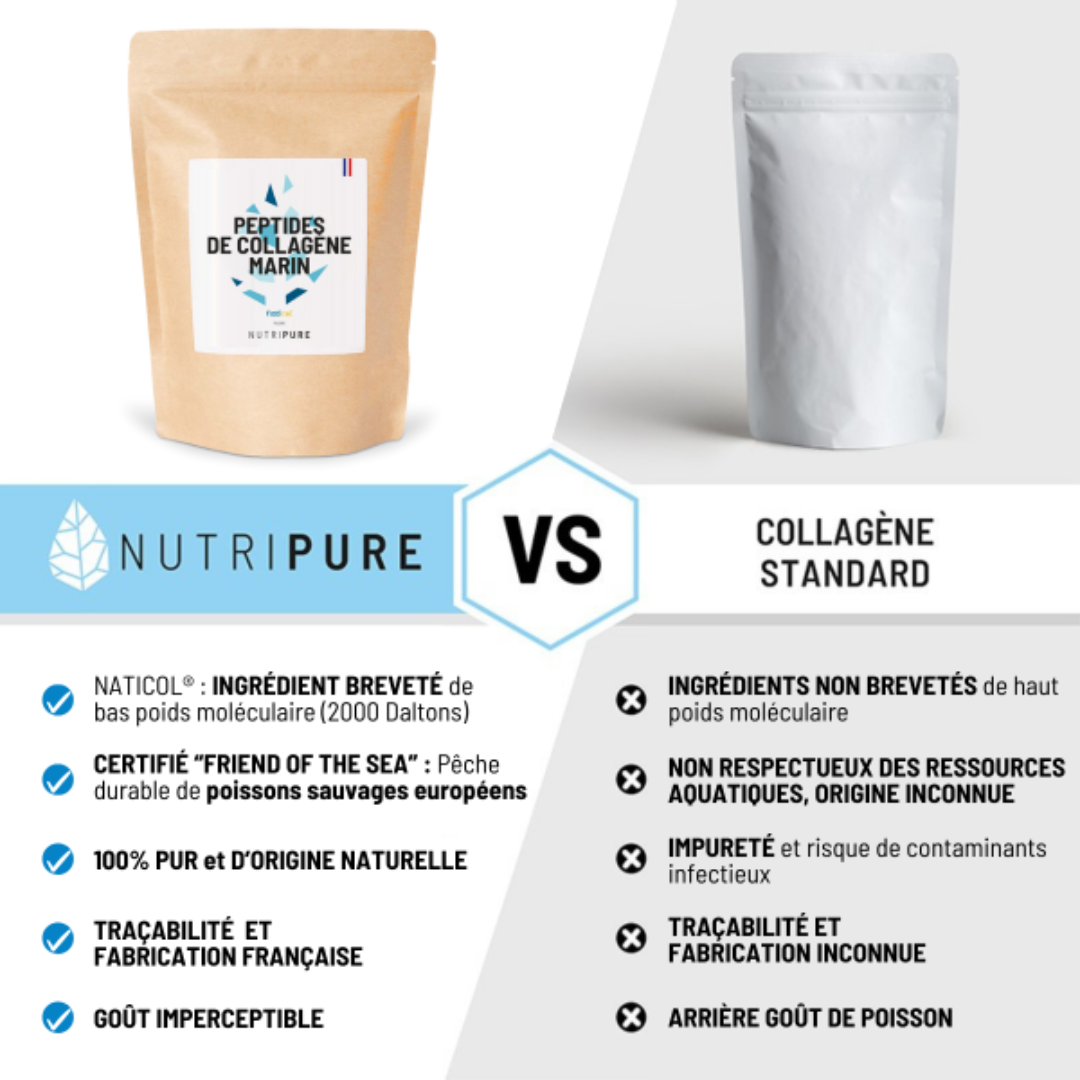 COLLAGENE MARIN