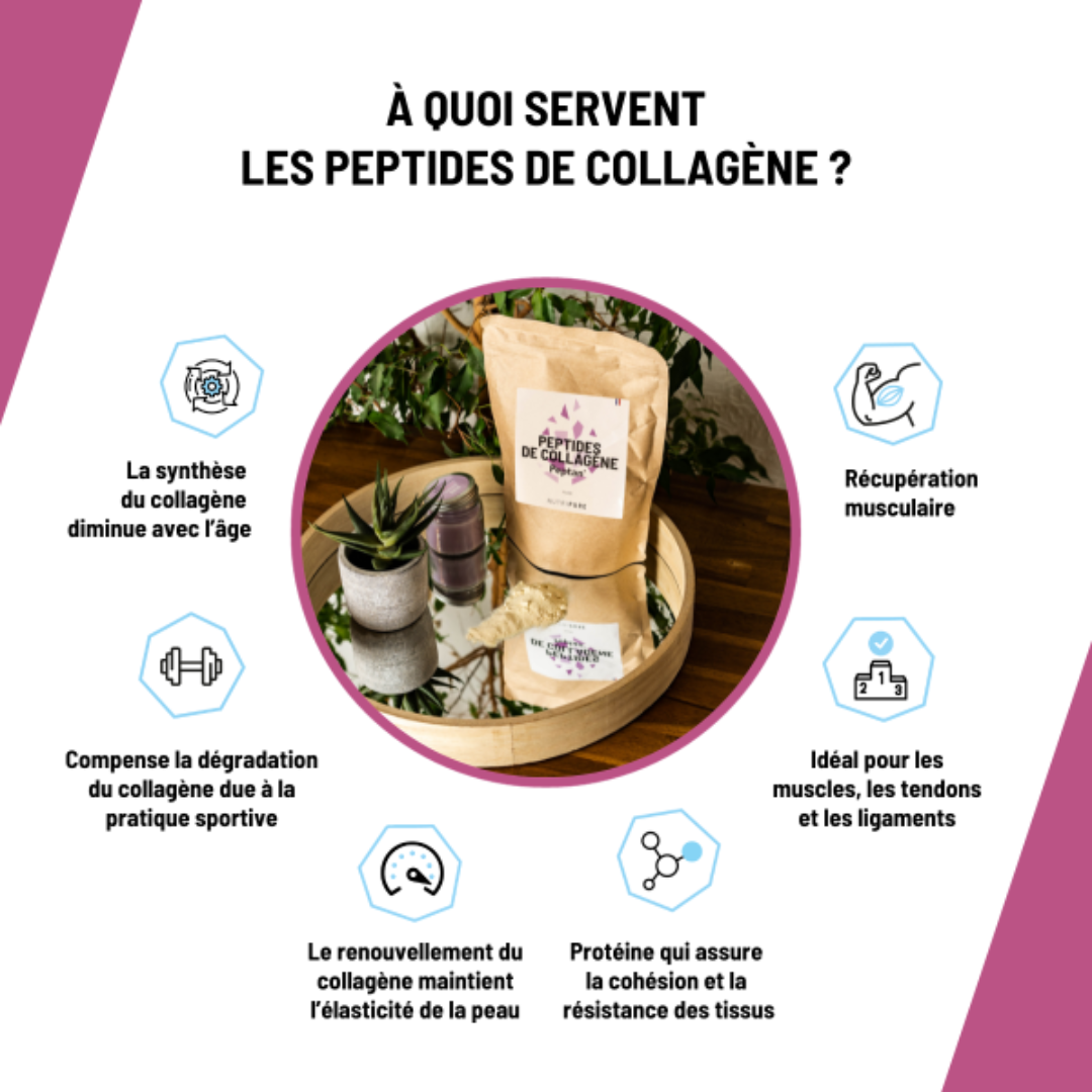 COLLAGENE PEPTAN®