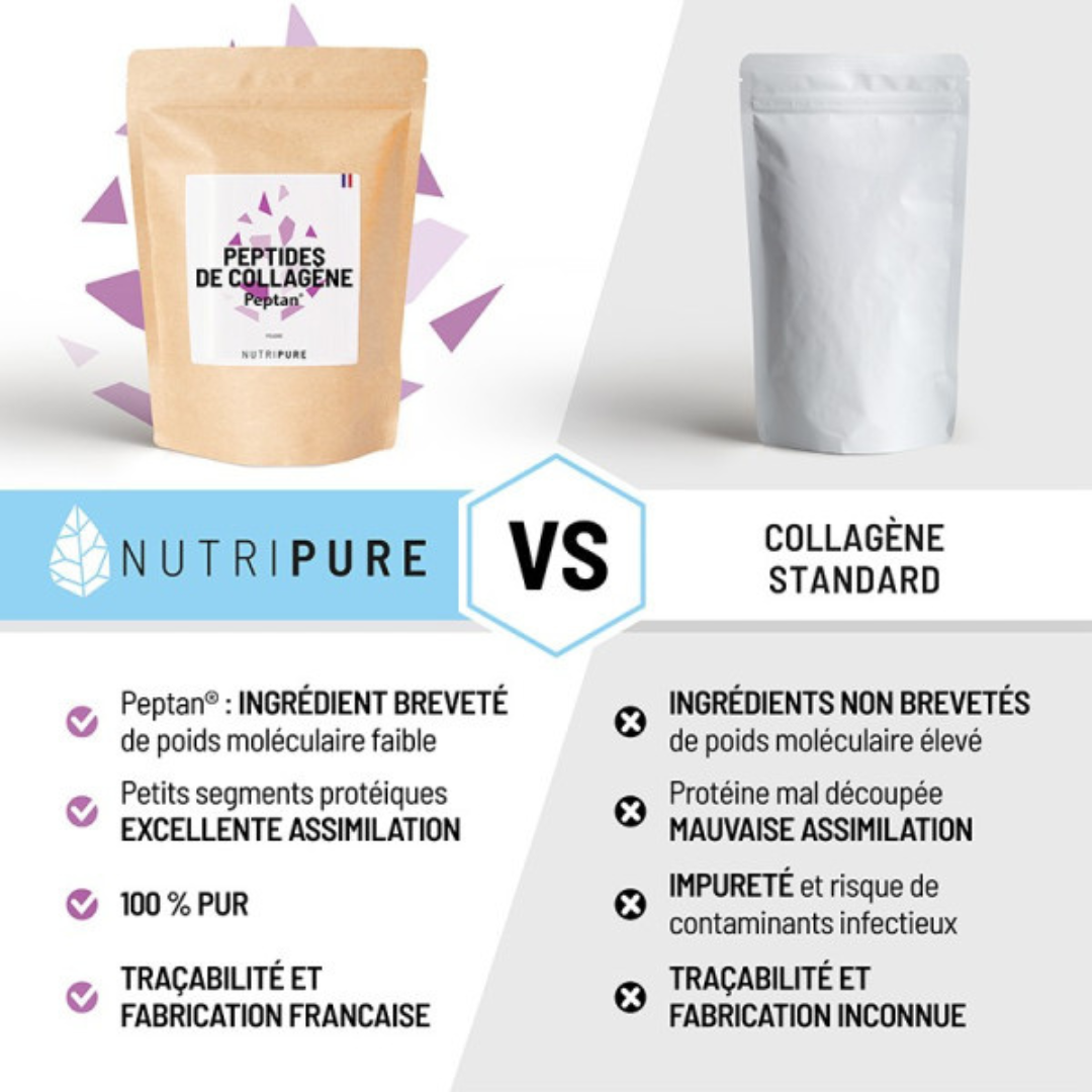COLLAGENE PEPTAN®