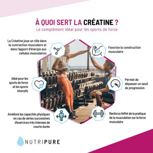 CREATINE MONOHYDRATE CREAPURE®