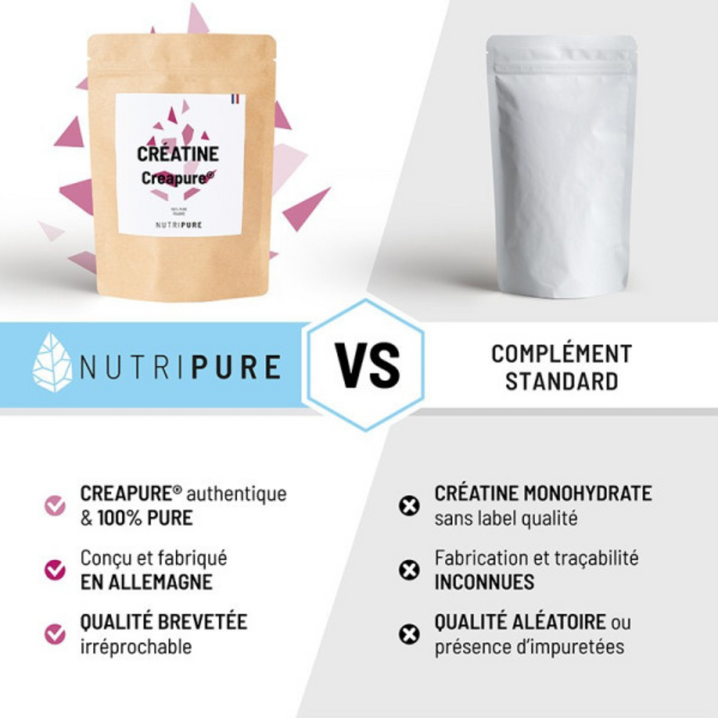 CREATINE MONOHYDRATE CREAPURE®