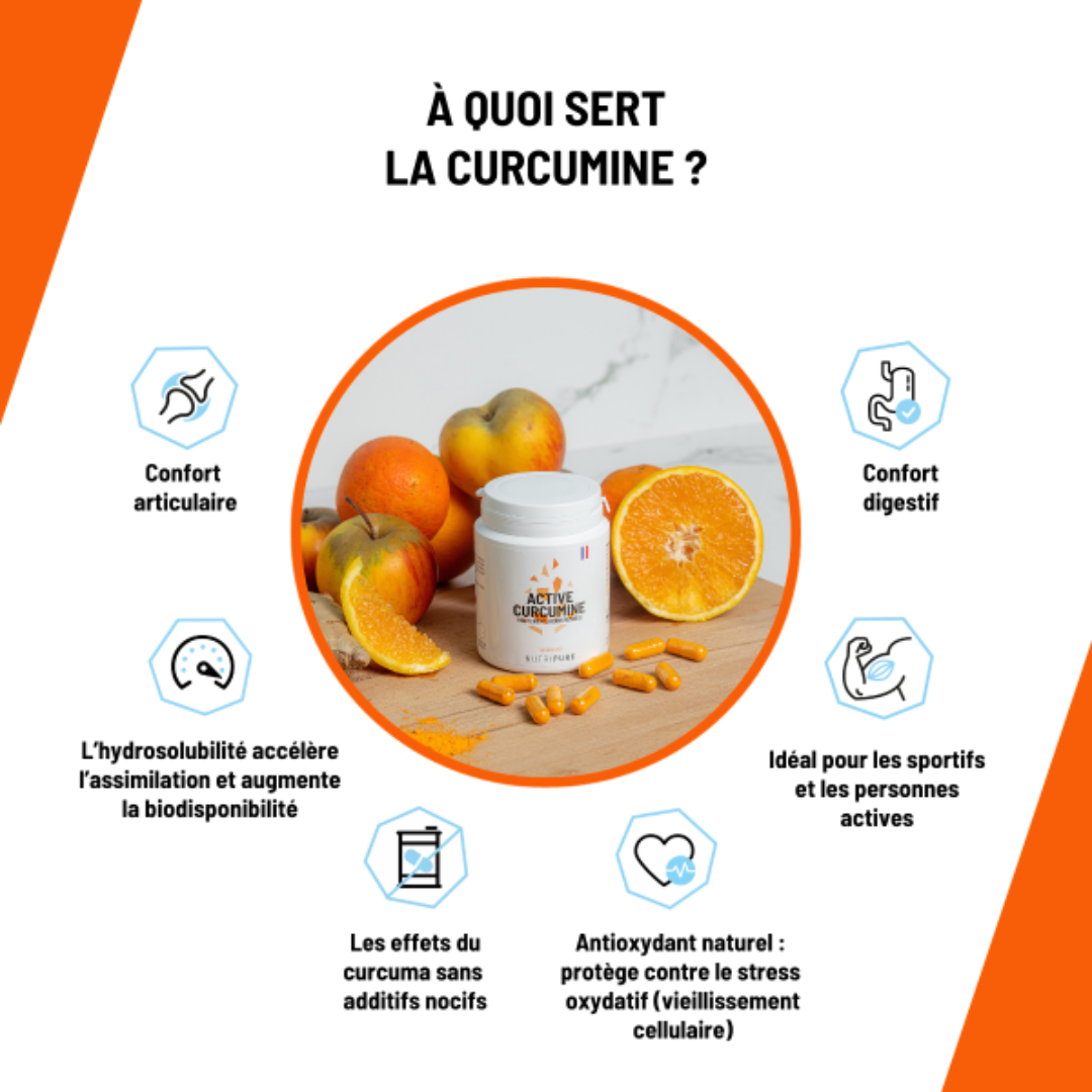 CURCUMINE