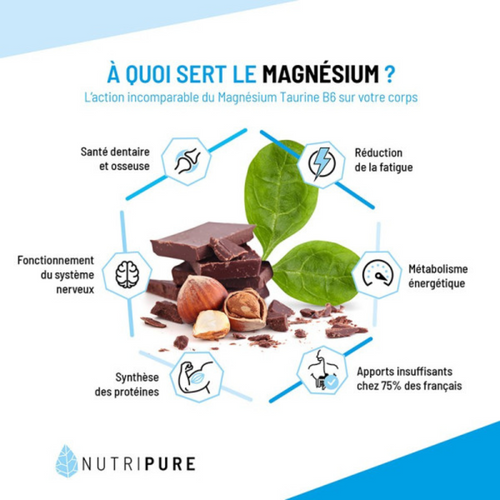 MAGNESIUM + B6
