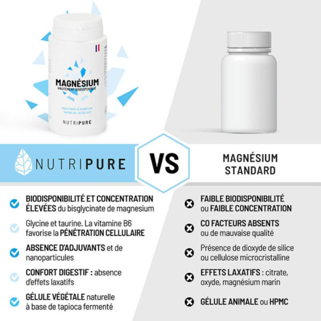 MAGNESIUM + B6