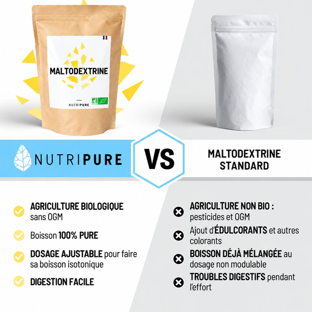 Maltodextrine Bio – Nutripure