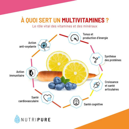 MULTIVITAMINES Nutripure
