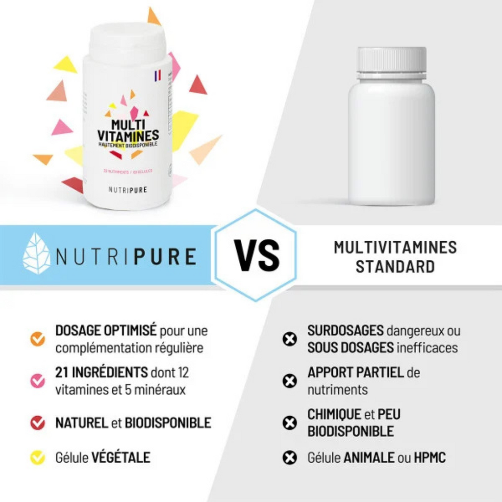MULTIVITAMINES