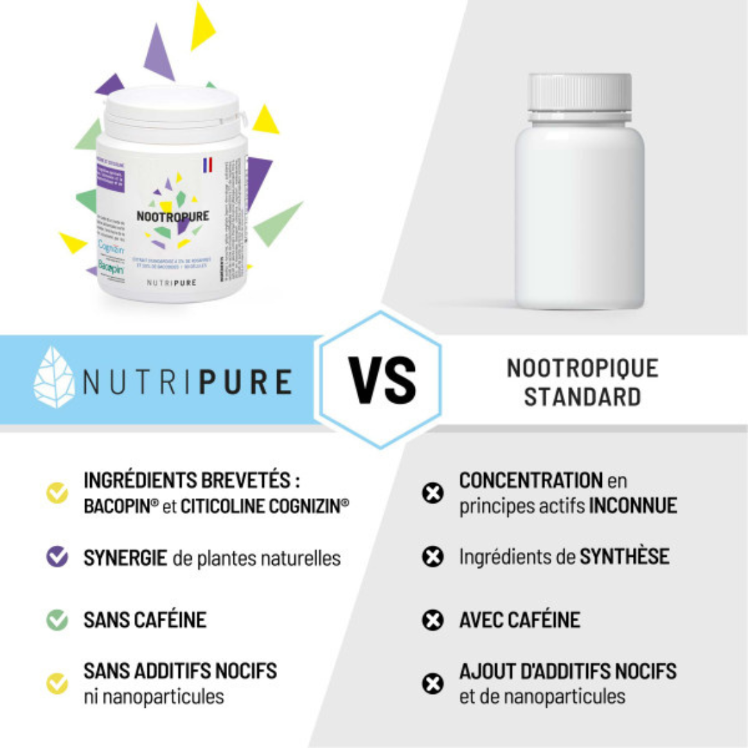 NOOTROPURE