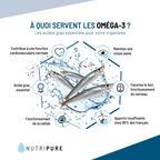 OMEGA 3 EPAX®