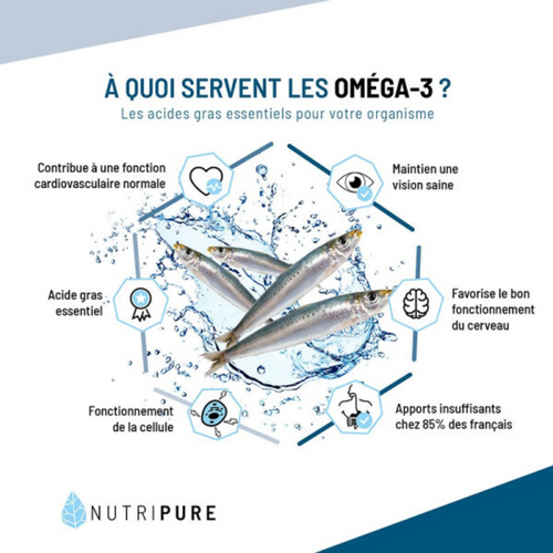 OMEGA 3 EPAX®