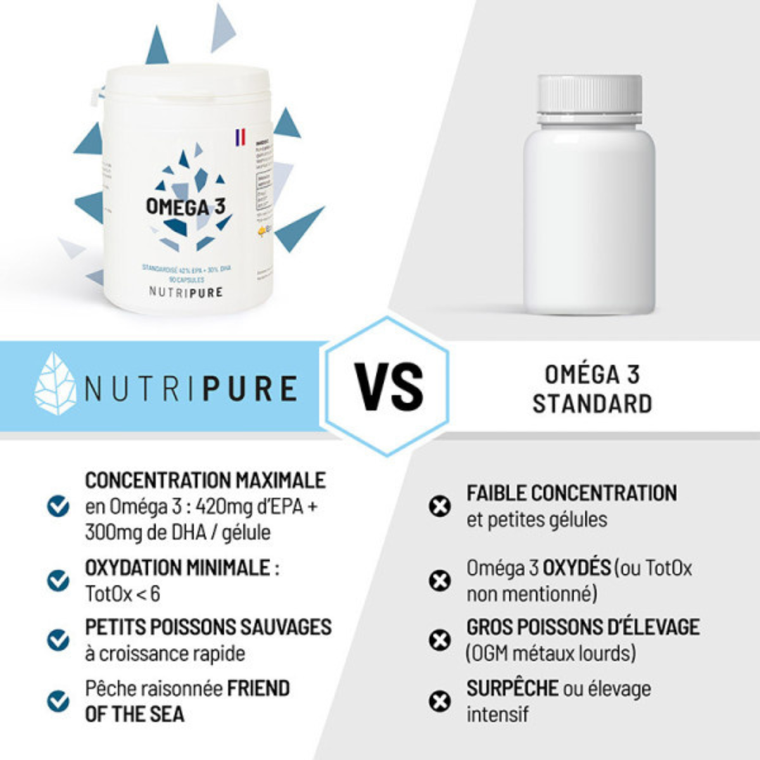 OMEGA 3 EPAX®