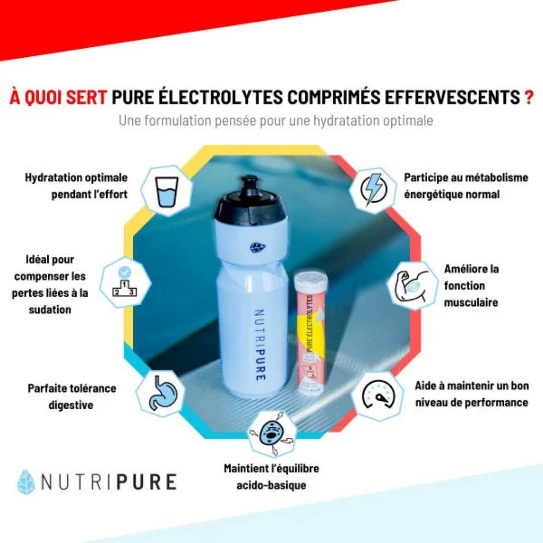 PURE ELECTROLYTES