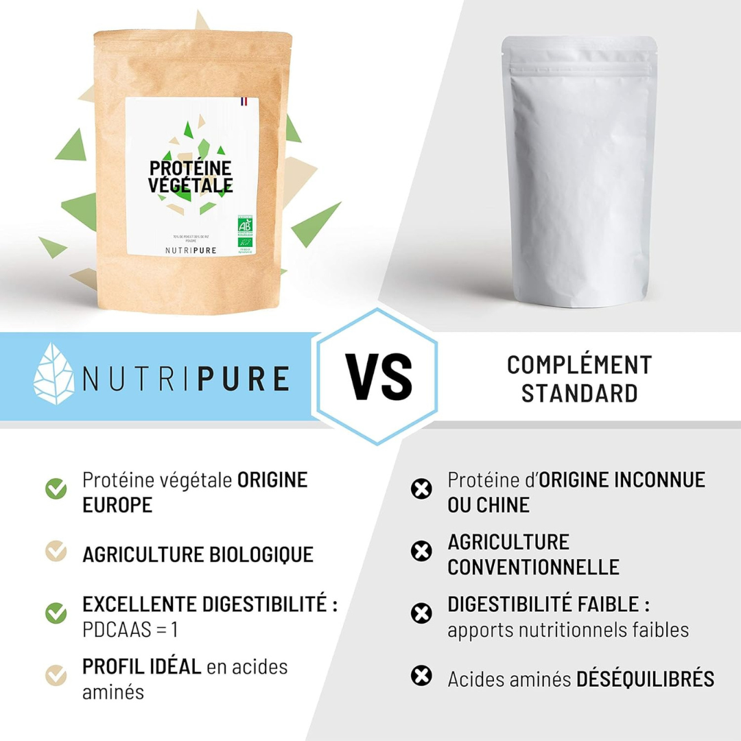PROTEINE VEGETALE BIO