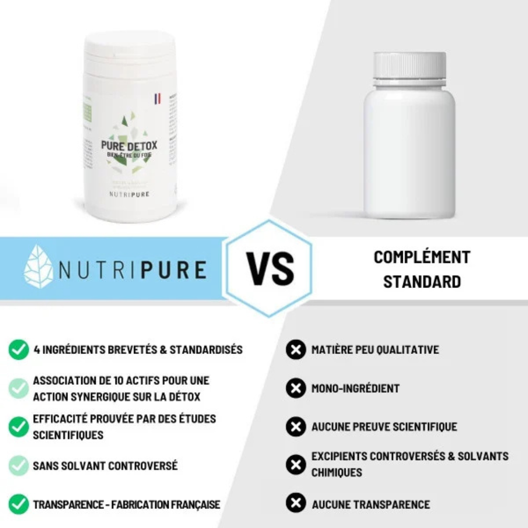PURE DETOX