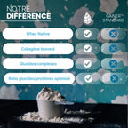 Pure Gainer – whey native, collagène breveté et glucides complexes
