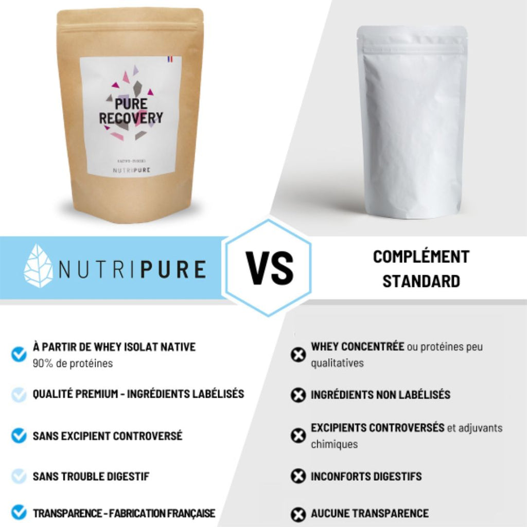 Pure Recovery – whey isolat native, ingrédients labélisés, sans excipient controversé