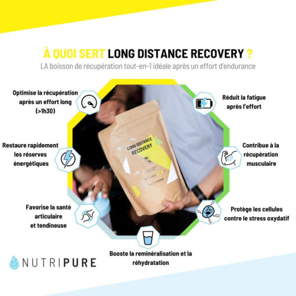 Recovery Long Distance – récupération endurance après effort long