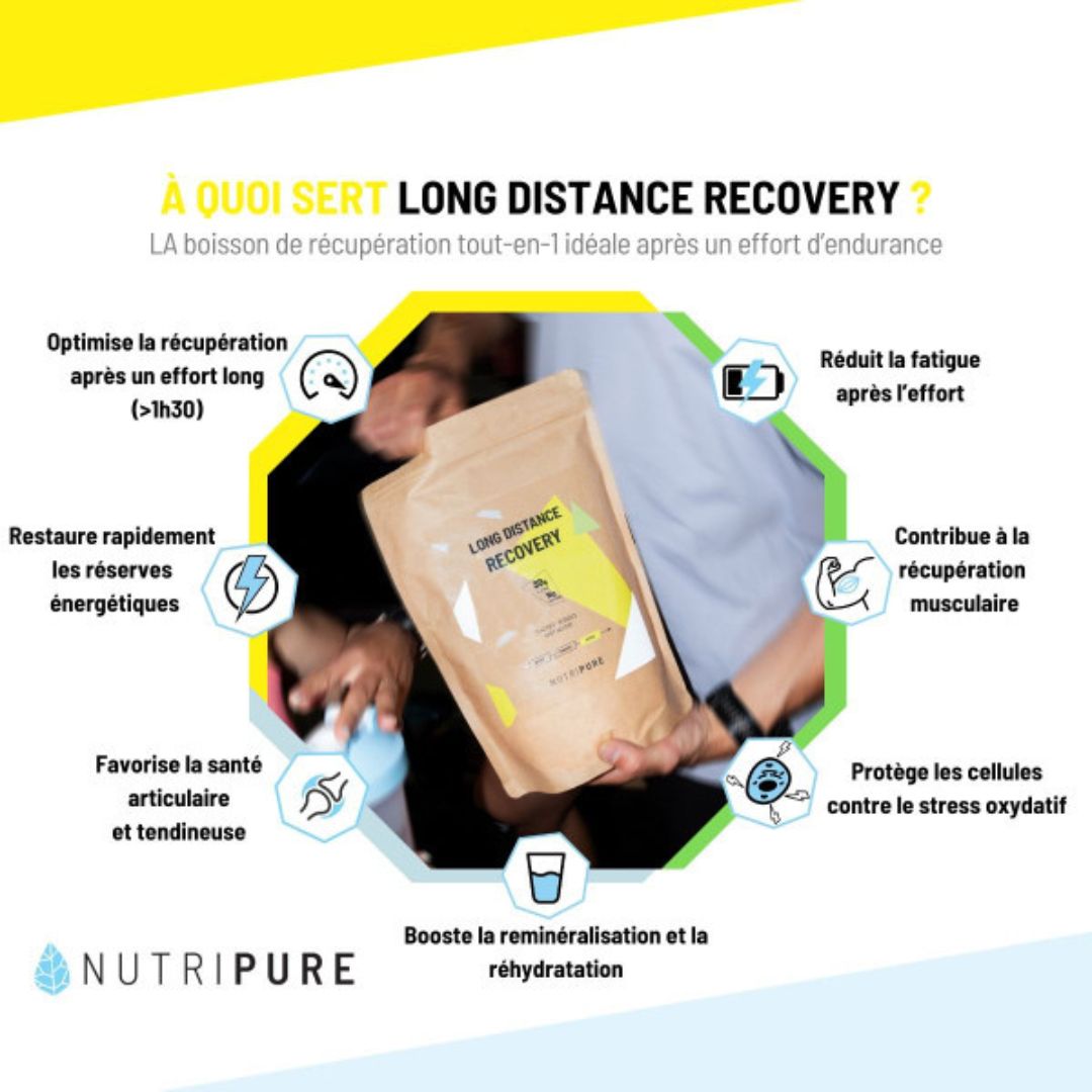 Recovery Long Distance – récupération endurance après effort long
