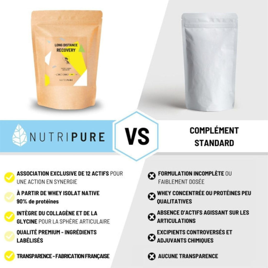 Recovery Long Distance – whey isolat native, 12 actifs, transparence fabrication française