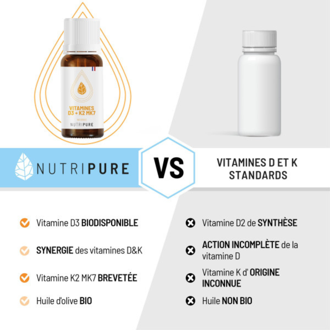 VITAMINE D3 + K2 MK7 1000 UI